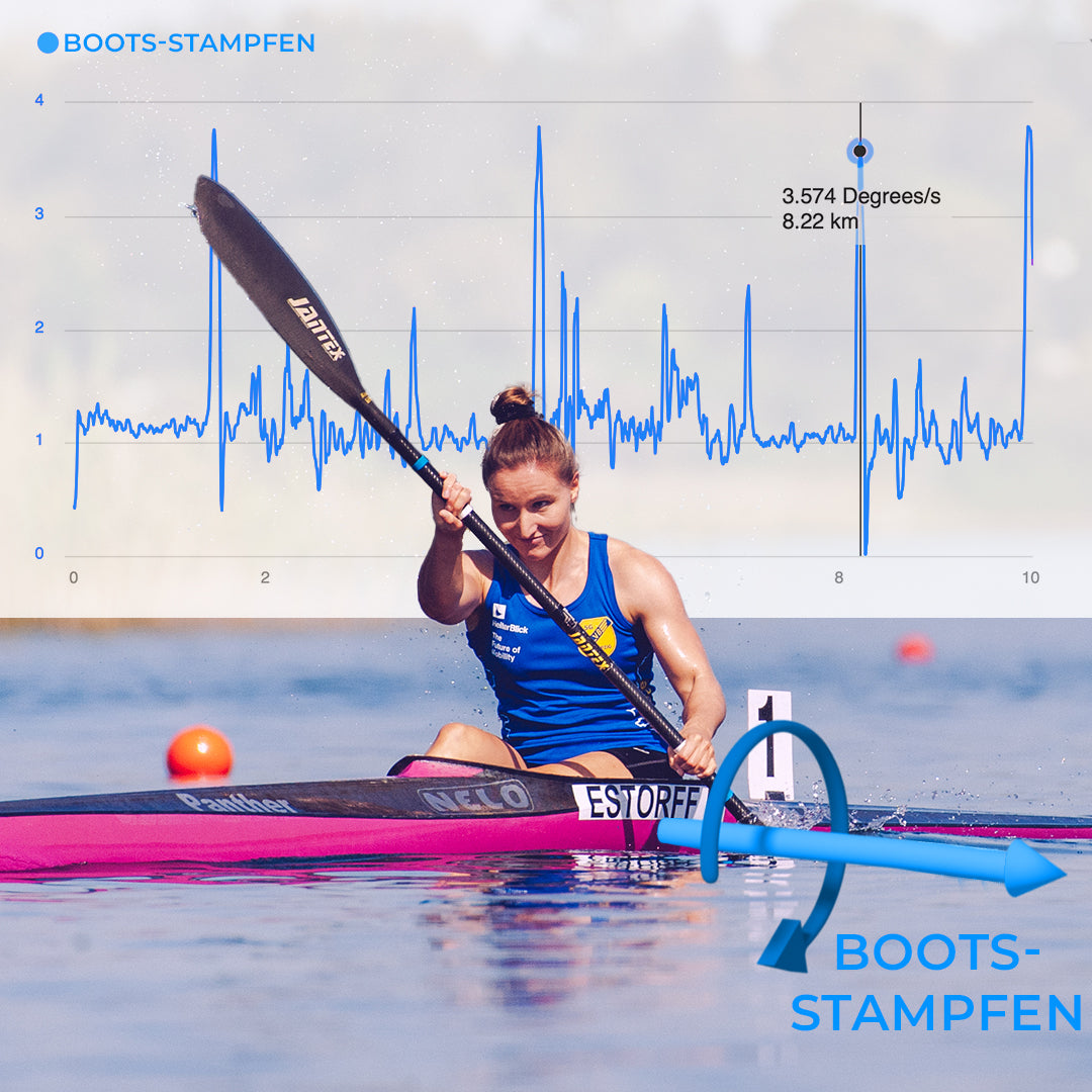 The pitch is explained using an elite female athlete with exceptional technique.