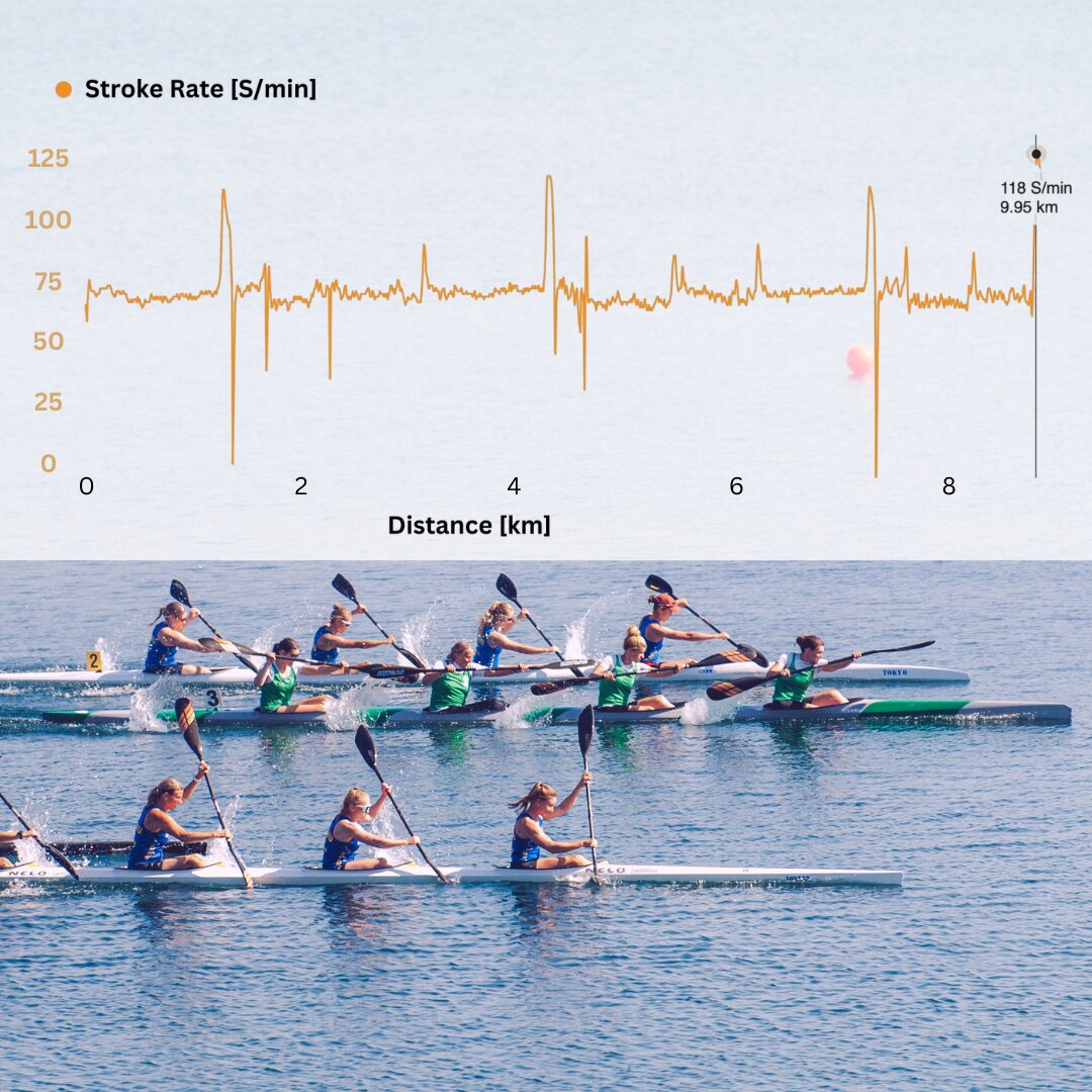 Cadence K4 flat water sprint kayak